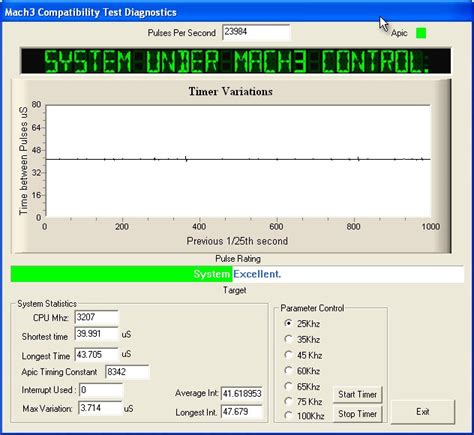 mach3 cnc driver test